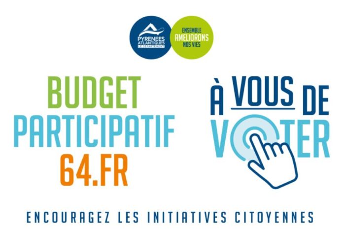 Budget Participatif