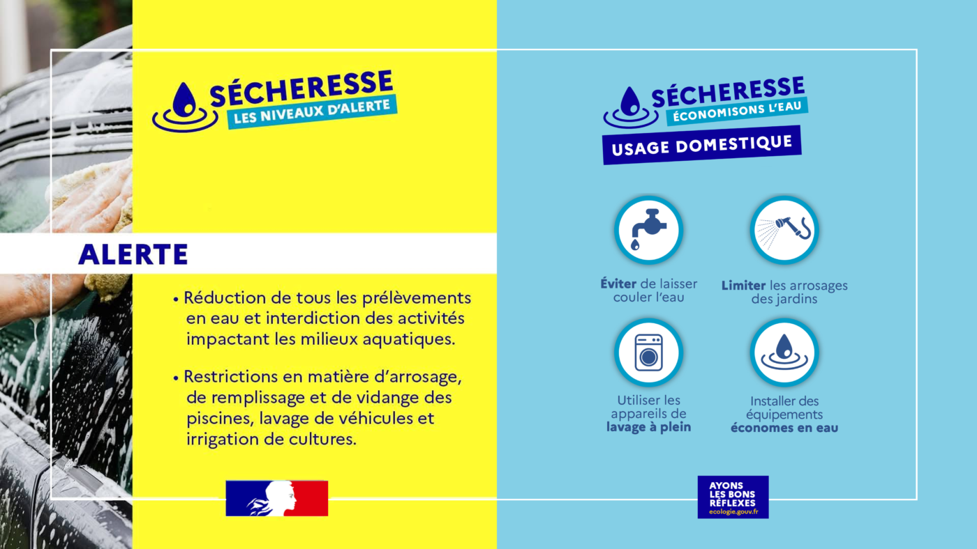 Alerte Sécheresse Visuelfb2